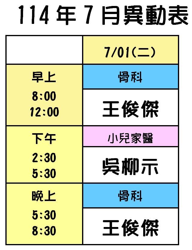 門診異動